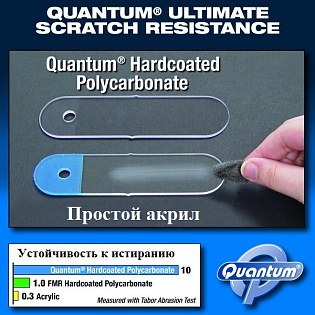 SwitchBlade® 2-Up®, высокое быстросъемное ветровое стекло (прозрачное). Крепеж отдельно.