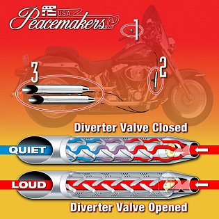 Глушители Peacemakers с возможностью вкл./откл. громкости выхлопа VTX1300R/S